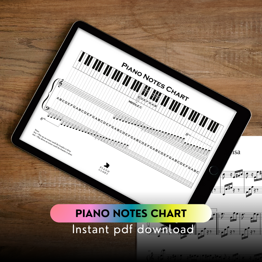 Piano Notes Drawing.pdf Piano Notes Guide | Instant PDF Download, High resolution – MOOZYK
