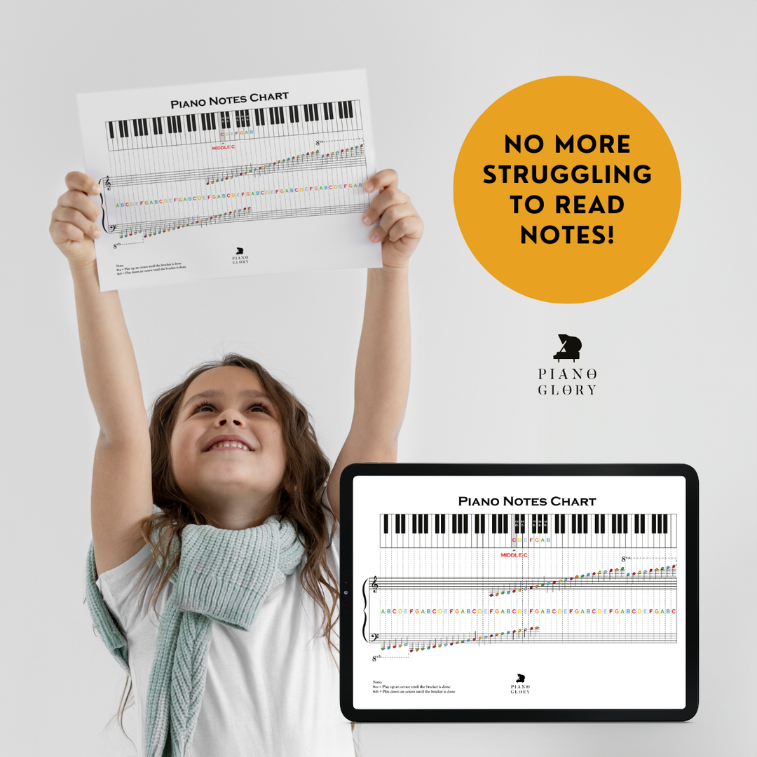 Piano Notes Chart [Digital Download]