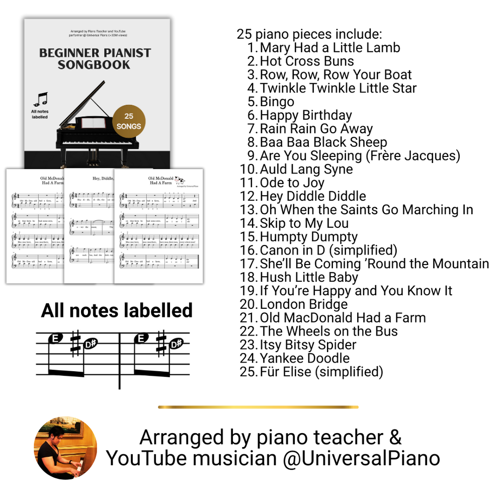 Beginner Pianist Songbook with piano pieces listed on a white background. All notes labelled and arranged bu piano teacher and YouTube musician @UnviersalPiano