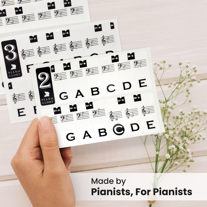 Piano Note Sticker Set